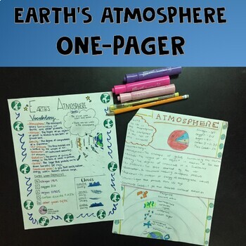 Preview of Earth's Atmosphere One-Pager Activity