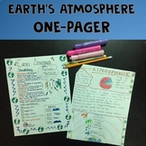 Earth's Atmosphere One-Pager Activity