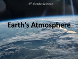 Earth's Atmosphere Slideshow (with lab activities!)