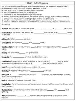 Preview of Earth’s Atmosphere - VA Science 6 SOL 6.7 Notes (NEW 2018 Standards)