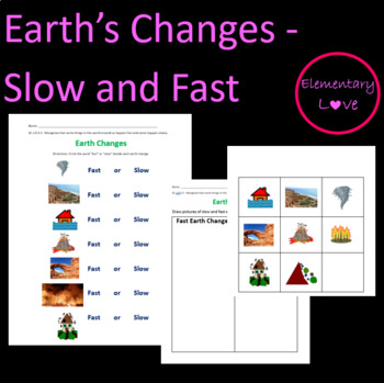 Preview of Earth's Changes-Editable (Fast and Slow Changes)