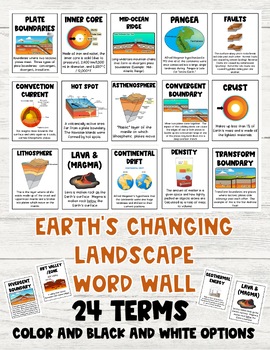 Preview of Earth's Changing Landscape Word Wall (Color and Black and White Versions)