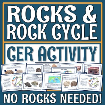 Preview of Earth's Changing Surface Types of Rocks and the Rock Cycle CER Stations Activity