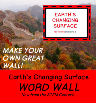 Preview of Earth's Changing Surface Word Wall