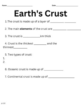 Earth's Crust By Sophia Fiorino 