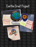 Earth's Crust Hands On Inquiry Project NO PREP