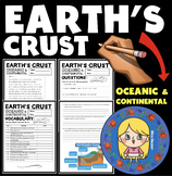 Earth's Crust Worksheets | PRINTABLES