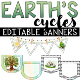 Earth's Cycles Banners Printable | Environmental Earth Sci