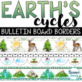 Earth's Cycles Bulletin Board Borders | Science Borders