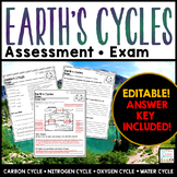 Earth's Cycles Exam Quiz Test Review | Nitrogen Carbon Oxy