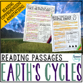 Earth's Cycles Reading Passages - Comprehension Questions 