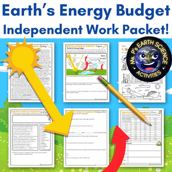 Preview of Earth's Energy Budget Independent Work Packet- Balance & Model Using the Diagram