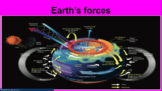 Earth's Forces - Slide Lesson (12) 