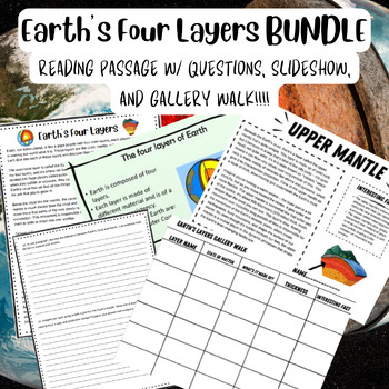 Preview of Earth's Four Layers Reading, Slideshow, and Gallery Walk BUNDLE
