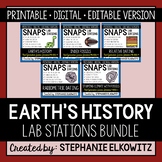 Earth's History Lab Stations Bundle - Printable, Digital &