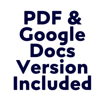google docs separate page layers