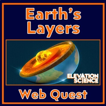 Preview of Earth's Layers Activity Earth's Interior Webquest with Google Docs Version