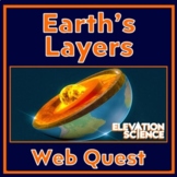 Earth's Layers Activity Earth's Interior Webquest with Goo