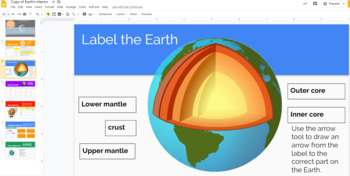 Earth S Interior Interactive Powerpoint Google Slide Presentation