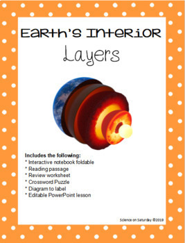 Earth S Interior Layer Lesson Pack