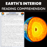 Earth's Interior Reading Passage | Earth Science Worksheets