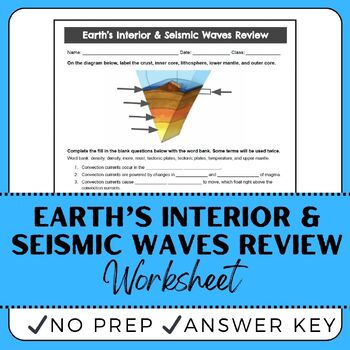 Earths Interior Seismic Waves Worksheets Teaching