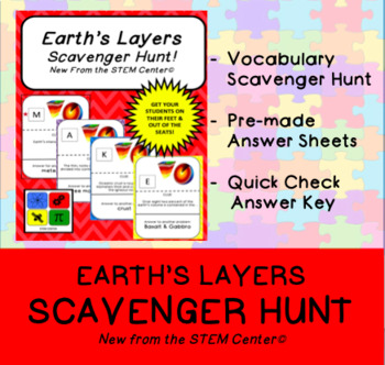 Preview of Earth's Layer Scavenger Hunt