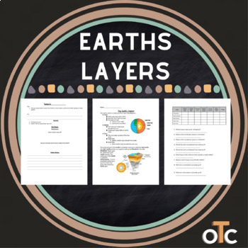 Preview of Earth's Layers 