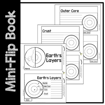 Earth's Layers Research Flip-Book by Lisa Taylor Teaching the Stars