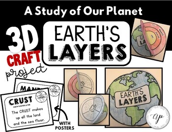 Preview of Earth's Layers 3D Craft Project