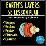 Earth's Layers 5E Unit Plan - Secondary Science