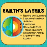 Earth's Layers Activities; Earth's Layers Reading; Earth's