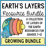 Earth's Layers Bundle - Growing Discount Bundle
