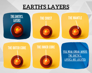 Preview of Earth's Layers Comic
