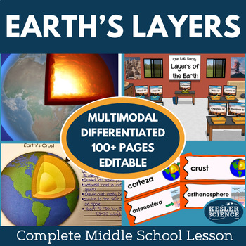 Preview of Earth's Layers Complete 5E Lesson Plan