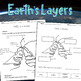 Earth's Layers Diagram & Worksheets by Dressed In Sheets | TpT