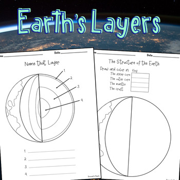 Earth S Layers Diagram Worksheets By Dressed In Sheets Tpt