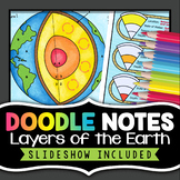 Earth's Layers Doodle Notes | Layers of the Earth Doodle N