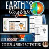 Earth's Layers Activities - Google Slides™ and Print