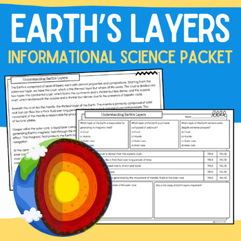 Preview of Earth's Layers: Informational Science Reading Passages, Worksheets, & Vocabulary