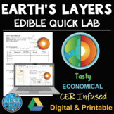 Earth's Layers Lab - Edible & Engaging CER Quick Lab