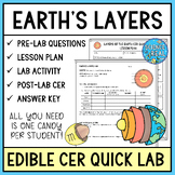 Earth's Layers Lab - Edible & Engaging CER Quick Lab