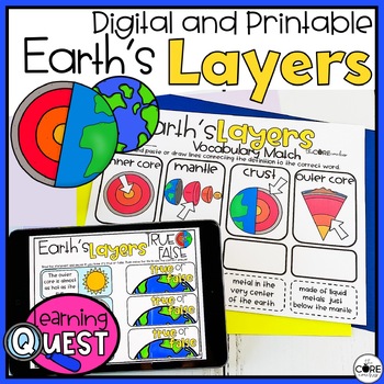 Preview of Earth's Layers Lesson Plans - Digital & Print Layers of the Earth Activities