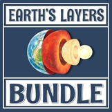 Earth's Layers Lesson Unit Bundle