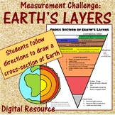 Earth's Layers Measurement Interactive Challenge: Digital 