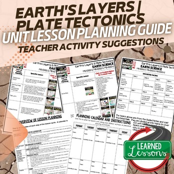 Preview of Earth's Layers Plate Tectonics Lesson Plan Guide | Earth Science Lesson Plan