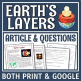 Earth's Layers Reading Article Text and Worksheet