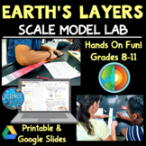 Earth's Layers Scale Model Lab Activity