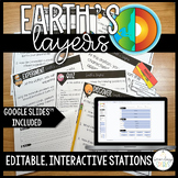Earth's Layers Stations Activities - Editable and Google Slides™