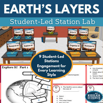 Preview of Earth's Layers Student-Led Station Lab
